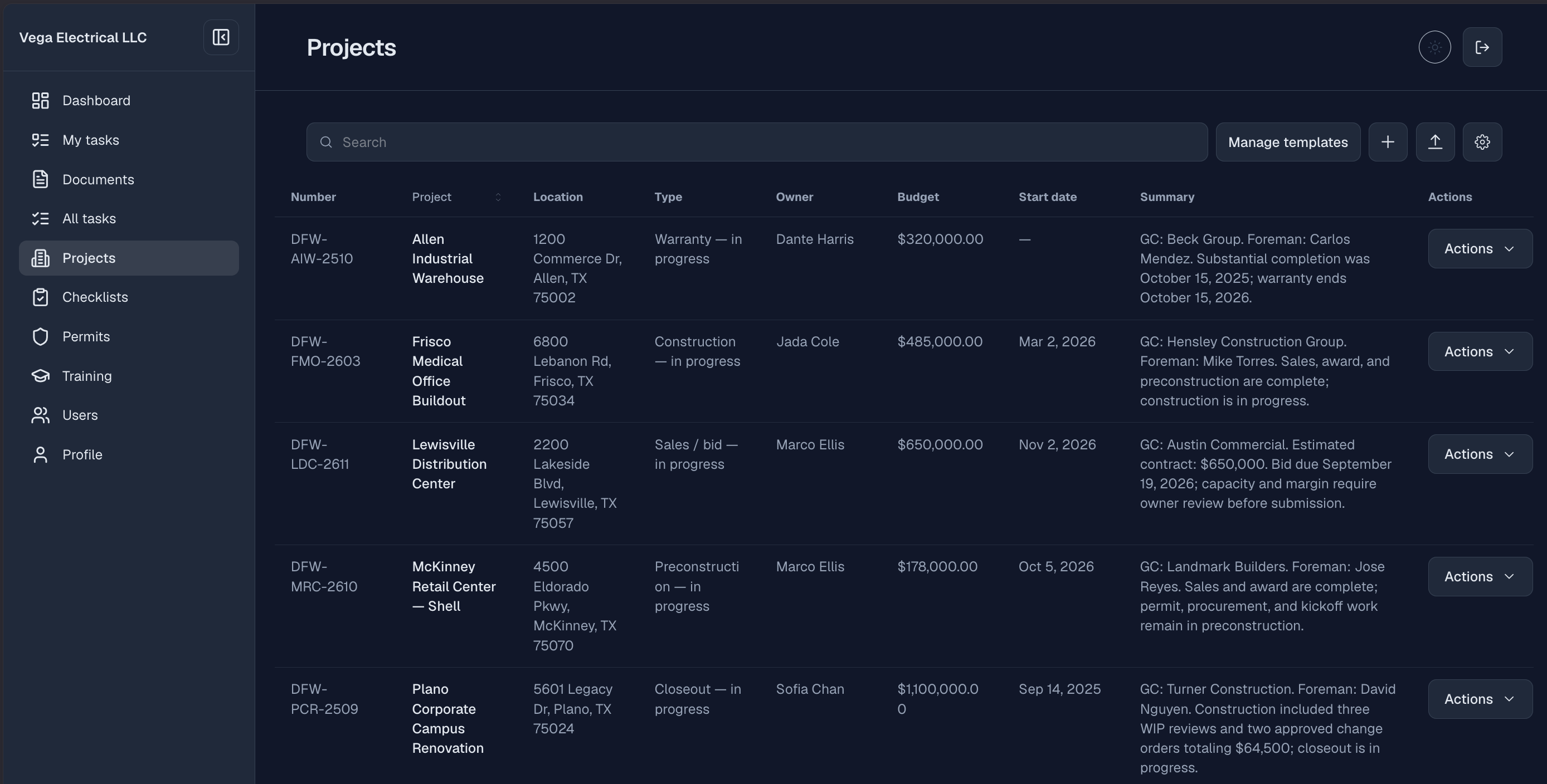 Flou projects register showing project names, locations, owners, budgets, and current stages